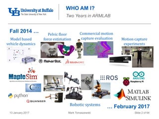Mark Tomaszewski13 January 2017 Slide 2 of 64
WHO AM I?
Two Years in ARMLAB
Commercial motion
capture evaluation
Pelvic floor
force estimation Motion capture
experiments
Robotic systems
Fall 2014 …
… February 2017
Model based
vehicle dynamics
 