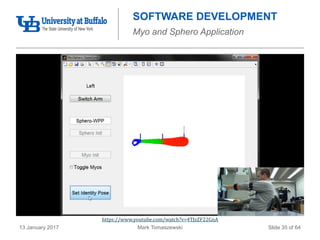 Mark Tomaszewski13 January 2017 Slide 35 of 64
SOFTWARE DEVELOPMENT
Myo and Sphero Application
https://www.youtube.com/watch?v=4TJzZF22GnA
 
