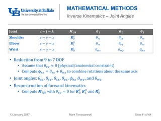 Mark Tomaszewski13 January 2017 Slide 41 of 64
MATHEMATICAL METHODS
Inverse Kinematics – Joint Angles
• Reduction from 9 to 7 DOF
• Assume that 𝜃𝑒𝑦 ≈ 0 (physical/anatomical constraint)
• Compute 𝜙 𝑒𝑥 = 𝜃𝑒𝑥 + 𝜃 𝑤𝑥 to combine rotations about the same axis
• Joint angles: 𝜃𝑠𝑧, 𝜃𝑠𝑦, 𝜃𝑠𝑥, 𝜃𝑒𝑧, 𝜙 𝑒𝑥 𝜃 𝑤𝑦, and 𝜃 𝑤𝑧
• Reconstruction of forward kinematics
• Compute 𝑴𝑖𝑗𝑘 with 𝜃𝑒𝑦 = 0 for 𝑹 𝑈
𝐹
𝑹 𝐿
𝑈
and 𝑹 𝐻
𝐿
Joint 𝒊 − 𝒋 − 𝒌 𝑴𝒊𝒋𝒌 𝜽 𝟏 𝜽 𝟐 𝜽 𝟑
Shoulder 𝑧 − 𝑦 − 𝑥 𝑹 𝑈
𝐹 𝜃𝑠𝑧 𝜃𝑠𝑦 𝜃𝑠𝑥
Elbow 𝑧 − 𝑦 − 𝑥 𝑹 𝐿
𝑈
𝜃𝑒𝑧 𝜃𝑒𝑦 𝜃𝑒𝑥
Wrist 𝑥 − 𝑦 − 𝑧 𝑹 𝐻
𝐿
𝜃 𝑤𝑥 𝜃 𝑤𝑦 𝜃 𝑤𝑧
 