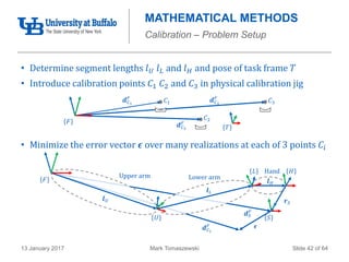 Mark Tomaszewski13 January 2017 Slide 42 of 64
MATHEMATICAL METHODS
Calibration – Problem Setup
• Determine segment lengths 𝑙 𝑈 𝑙 𝐿 and 𝑙 𝐻 and pose of task frame 𝑇
• Introduce calibration points 𝐶1 𝐶2 and 𝐶3 in physical calibration jig
• Minimize the error vector 𝝐 over many realizations at each of 3 points 𝐶𝑖
𝒅 𝐶1
𝐹
𝒅 𝐶2
𝐹
𝒅 𝐶3
𝐹
𝐹
𝐶1 𝐶3
𝐶2
𝑇
Hand
𝒅 𝑆
𝐹
𝐹
𝒍 𝑈
𝒍 𝐿
𝒍 𝐻
𝒓 𝑆
𝑈
𝐿 𝐻
𝑆
Upper arm Lower arm
𝒅 𝐶 𝑖
𝐹 𝝐
 