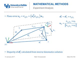 Mark Tomaszewski13 January 2017 Slide 49 of 64
MATHEMATICAL METHODS
Experiment Analysis
• Plane error 𝒆 𝑝 = 𝒓 𝑆/ 𝑃 = 𝒏𝑖𝑗
T 𝒓 𝑆/ 𝐶 𝑖
𝒏𝑖𝑗
• Disparity of 𝒅 𝑆
𝐹
calculated from inverse kinematics solution
𝐹
𝐶𝑗
𝐶𝑖
𝑆
𝑃
𝒓 𝐶 𝑖/ 𝐶 𝑗
𝒏𝑖𝑗
𝒅 𝑆
𝐹
𝒅 𝐶 𝑖
𝐹
𝒅 𝐶 𝑗
𝐹
𝒓 𝑃/𝐶 𝑖
𝒓 𝑆/𝑃
𝒓 𝑆/𝐶 𝑖
𝑇𝒛 𝑇 𝒏𝑖𝑗 =
𝒓 𝐶 𝑖/ 𝐶 𝑗
× 𝒛 𝑇
𝒓 𝐶 𝑖/ 𝐶 𝑗
× 𝒛 𝑇
𝒅 𝑆
𝐹
= 𝒅 𝐶 𝑖
𝐹
+ 𝒓 𝑆/ 𝐶𝑖
 