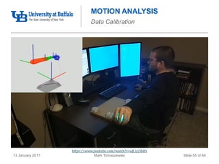 Mark Tomaszewski13 January 2017 Slide 55 of 64
MOTION ANALYSIS
Data Calibration
https://www.youtube.com/watch?v=uJLlz2ibIYs
 