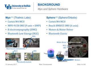 Mark Tomaszewski13 January 2017 Slide 9 of 64
BACKGROUND
Myo and Sphero Hardware
Myo [1] (Thalmic Labs)
• Cortex M4 MCU
• MPU-9150 IMU (9 axis + DMP)
• 8 electromyography (EMG)
• Bluetooth Low Energy (BLE)
Sphero[2] (Sphero/Orbotix)
• Cortex M4 MCU
• Bosch BMI055 IMU (6 axis)
• Motors & Motor Driver
• Bluetooth Classic
Main board and batteries
EMG
IMUMCU
Bluetooth module
Motors
MCU
IMU
Motor driver
 