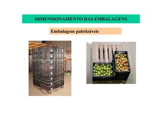 DIMENSIONAMENTO DAS EMBALAGENS
Embalagens paletizáveis
 