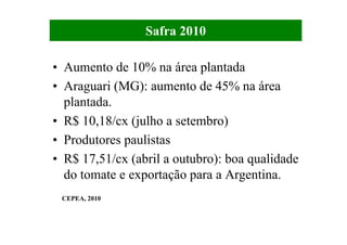 Safra 2010
• Aumento de 10% na área plantada
• Araguari (MG): aumento de 45% na área
plantada.
• R$ 10,18/cx (julho a setembro)
• Produtores paulistas
• R$ 17,51/cx (abril a outubro): boa qualidade
do tomate e exportação para a Argentina.
CEPEA, 2010
 