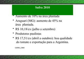 Safra 2010
• Aumento de 10% na área plantada
• Araguari (MG): aumento de 45% na
área plantada.
• R$ 10,18/cx (julho a setembro)
• Produtores paulistas
• R$ 17,51/cx (abril a outubro): boa qualidade
do tomate e exportação para a Argentina.
CEPEA, 2010
 