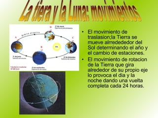 El movimiento de traslasion;la Tierra se mueve alrredededor del Sol determinando el año y el cambio de estaciones. El movimiento de rotacion de la Tierra que gira alrededor de su propio eje lo provoca el dia y la noche dando una vuelta completa cada 24 horas. La tiera y la Luna: movimientos 