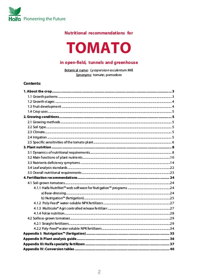 Tomato crop guide Tomato Fertilizer