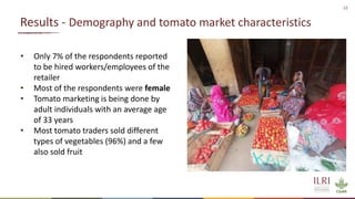 Overview of quantitative knowledge, attitude and practice of tomato traders on tomato hygiene and safety in Ethiopia and Burkina Faso
