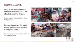 Overview of quantitative knowledge, attitude and practice of tomato traders on tomato hygiene and safety in Ethiopia and Burkina Faso