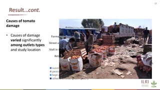 Overview of quantitative knowledge, attitude and practice of tomato traders on tomato hygiene and safety in Ethiopia and Burkina Faso
