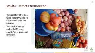 Overview of quantitative knowledge, attitude and practice of tomato traders on tomato hygiene and safety in Ethiopia and Burkina Faso