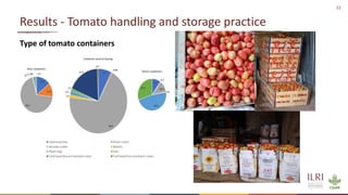 Overview of quantitative knowledge, attitude and practice of tomato traders on tomato hygiene and safety in Ethiopia and Burkina Faso