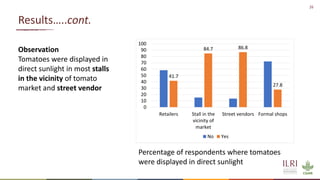 Overview of quantitative knowledge, attitude and practice of tomato traders on tomato hygiene and safety in Ethiopia and Burkina Faso