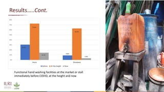Overview of quantitative knowledge, attitude and practice of tomato traders on tomato hygiene and safety in Ethiopia and Burkina Faso