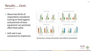 Overview of quantitative knowledge, attitude and practice of tomato traders on tomato hygiene and safety in Ethiopia and Burkina Faso