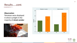 Overview of quantitative knowledge, attitude and practice of tomato traders on tomato hygiene and safety in Ethiopia and Burkina Faso