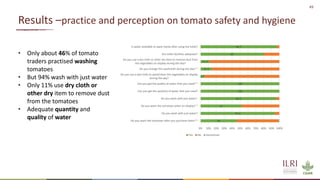 Overview of quantitative knowledge, attitude and practice of tomato traders on tomato hygiene and safety in Ethiopia and Burkina Faso