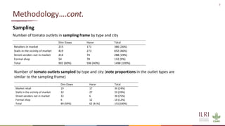 Overview of quantitative knowledge, attitude and practice of tomato traders on tomato hygiene and safety in Ethiopia and Burkina Faso