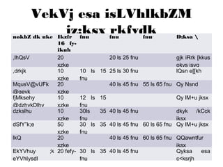 VekVj esa isLVhlkbZM
iz;ksx rkfydknokbZ dk uke Ikzfr
16 fy-
ikuh
fnu fnu fnu D;ksa 
,lhQsV 20
xzke
20 ls 25 fnu gjk iRrk [kkus
okys isyq
,drkjk 10
xzke
10 ls 15
fnu
25 ls 30 fnu lQsn e[[kh
MqusV@vUFk
@geyk
20
xzke
40 ls 45 fnu 55 ls 65 fnu Qy Nsnd
fjMksehy
@dzhykDlhy
10
xzke
12 ls 15
fnu
Qy lM+u jksx
dzkslhu 10
xzke
30ls 35
fnu
40 ls 45 fnu dkyk /kCck
jksx
dSfY”k;e 50
xzke
30 ls 35
fnu
40 ls 45 fnu 60 ls 65 fnu Qy lM+u jksx
lkQ 20
xzke
40 ls 45 fnu 60 ls 65 fnu QQawntfur
jksx
EkYVhuy ;k
eYVhIysdl
20 fefy- 30 ls 35
fnu
40 ls 45 fnu Qyksa esa
c<ksrjh
 