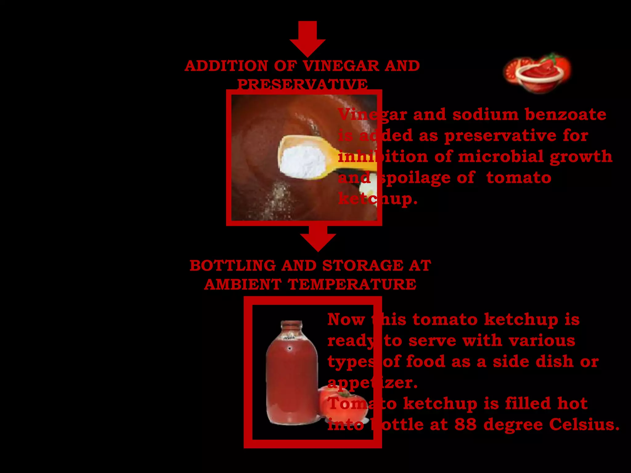 BOTTLING AND STORAGE AT
AMBIENT TEMPERATURE
ADDITION OF VINEGAR AND
PRESERVATIVE
Vinegar and sodium benzoate
is added as preservative for
inhibition of microbial growth
and spoilage of tomato
ketchup.
Now this tomato ketchup is
ready to serve with various
types of food as a side dish or
appetizer.
Tomato ketchup is filled hot
into bottle at 88 degree Celsius.
 