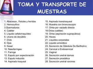 Toma Y Tr..