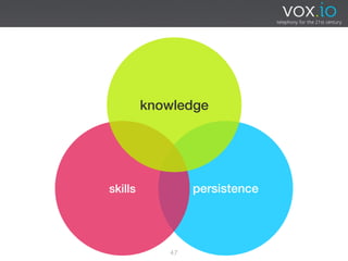 knowledge




skills           persistence




            47
 