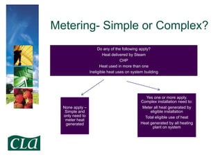 Metering- Simple or Complex?
Do any of the following apply?
Heat delivered by Steam
CHP
Heat used in more than one
Ineligible heat uses on system building

None apply –
Simple and
only need to
meter heat
generated

Yes one or more apply.
Complex installation need to:
Meter all heat generated by
eligible installation
Total eligible use of heat
Heat generated by all heating
plant on system

 