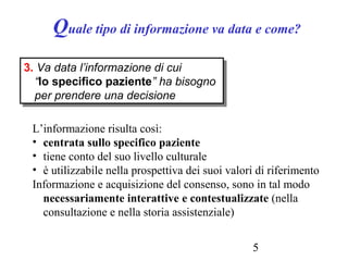 5
Quale tipo di informazione va data e come?
3. Va data l’informazione di cui
“lo specifico paziente” ha bisogno
per prendere una decisione
3. Va data l’informazione di cui
“lo specifico paziente” ha bisogno
per prendere una decisione
L’informazione risulta così:
• centrata sullo specifico paziente
• tiene conto del suo livello culturale
• è utilizzabile nella prospettiva dei suoi valori di riferimento
Informazione e acquisizione del consenso, sono in tal modo
necessariamente interattive e contestualizzate (nella
consultazione e nella storia assistenziale)
 