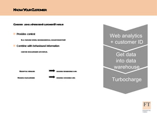 Consider:  using a (persistent) customer ID instead Provides context   (e.g. purchase history, geodemographics, account descriptors) Combine with behavioural information compare new customers with repeat..  Descriptive attributes endlessly segmentable data Knowing your customer endlessly actionable data  Know Your Customer Web analytics  + customer ID Get data  into data  warehouse Turbocharge 