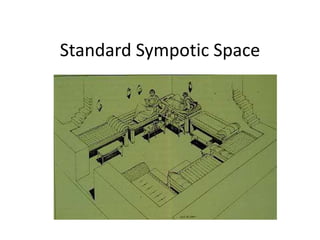 Standard Sympotic Space
 