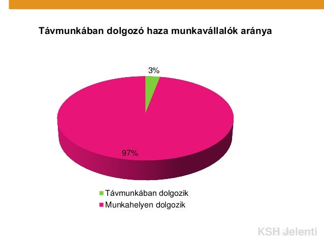 Tombol a nyar_kiprobalt_es_bevalt_tavmunka_megoldasok_2011_junius_9 slideshare