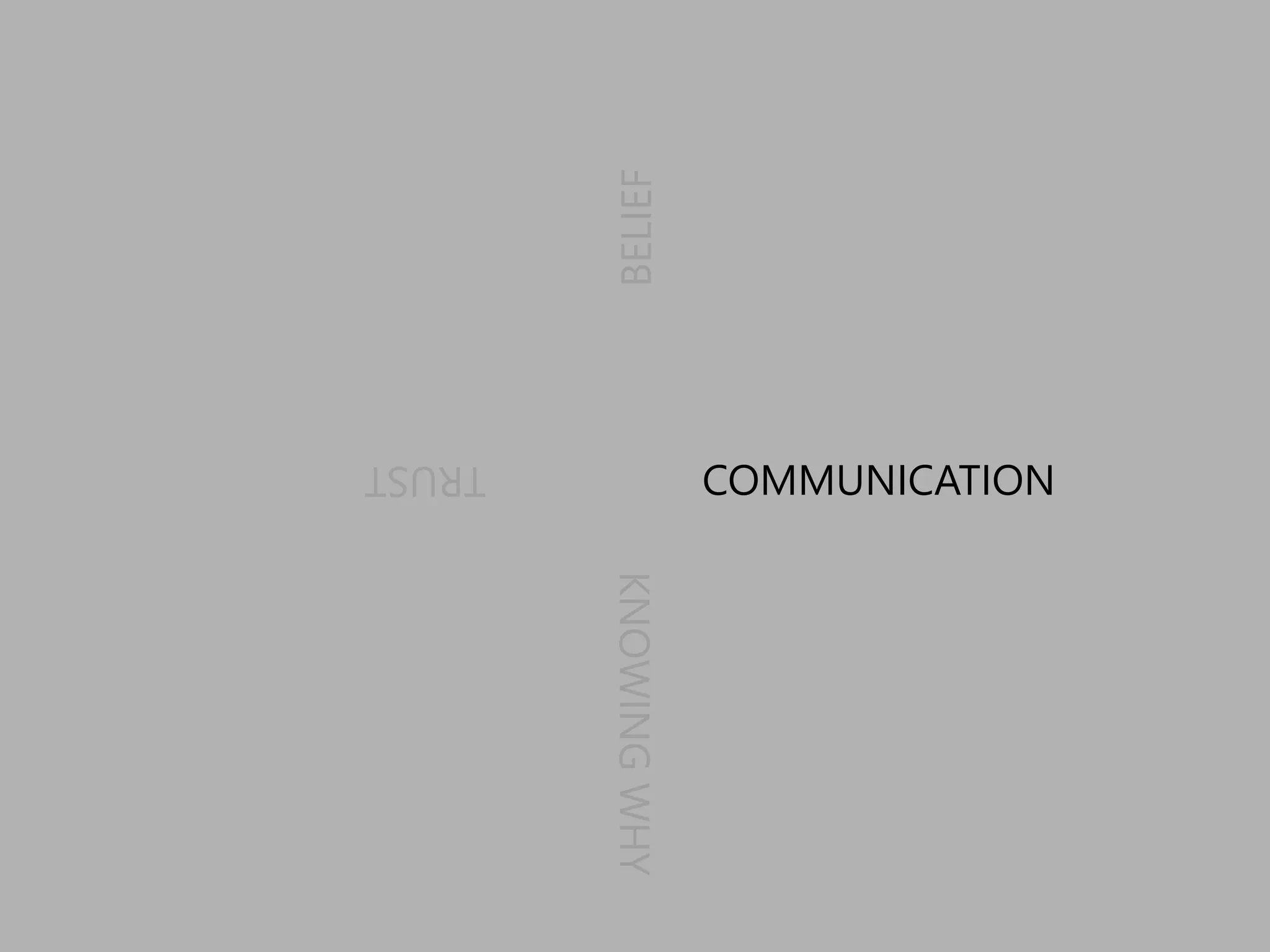 TRUST
COMMUNICATION
KNOWINGWHY
BELIEF
 