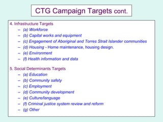 Indigenous Health and Closing the Gap | PPTX