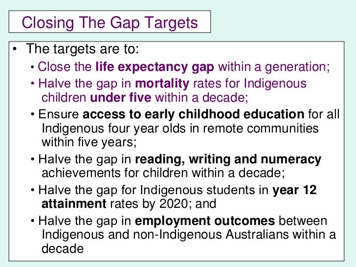 Indigenous Health and Closing the Gap