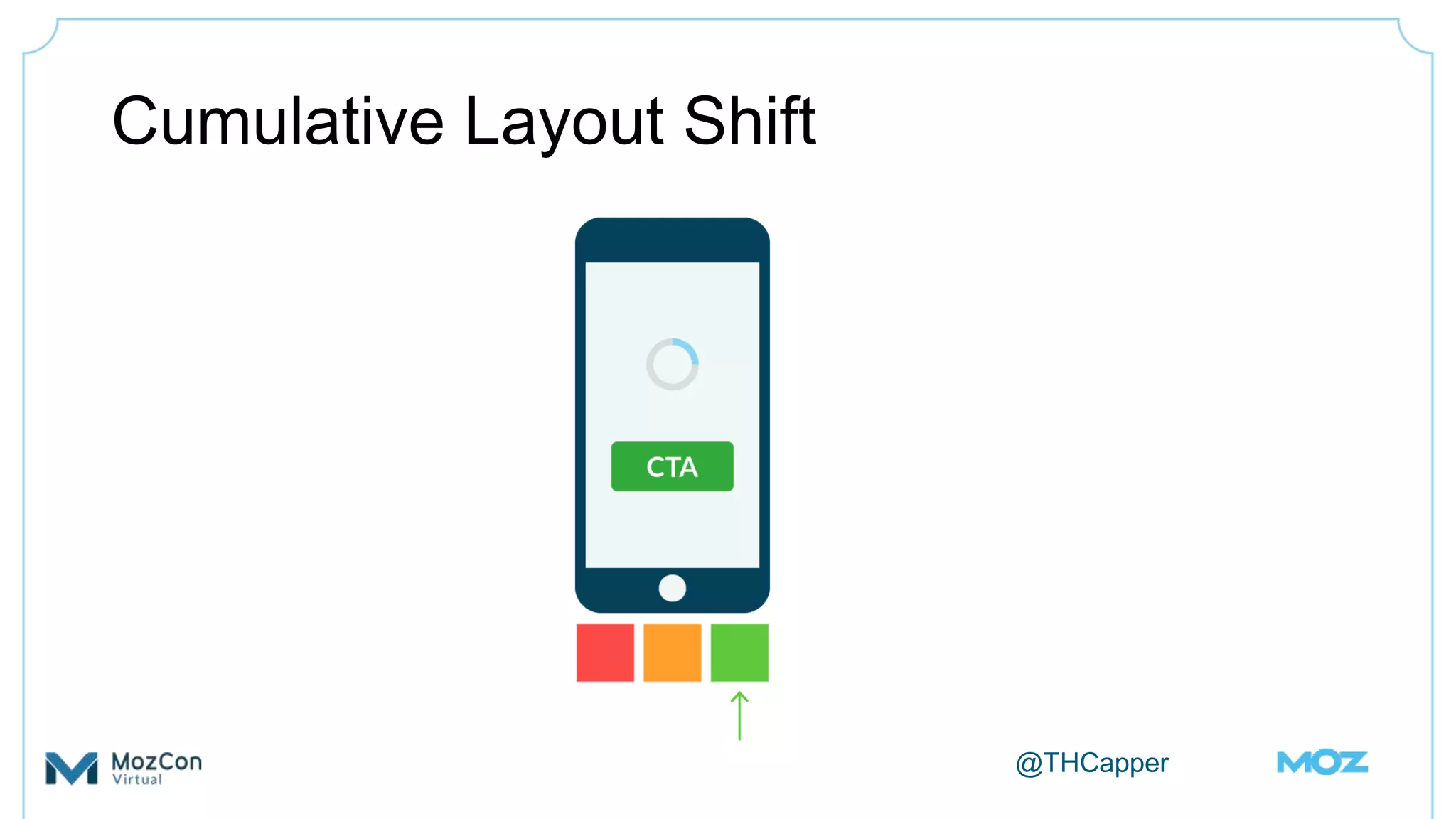 @THCapper
Cumulative Layout Shift
 