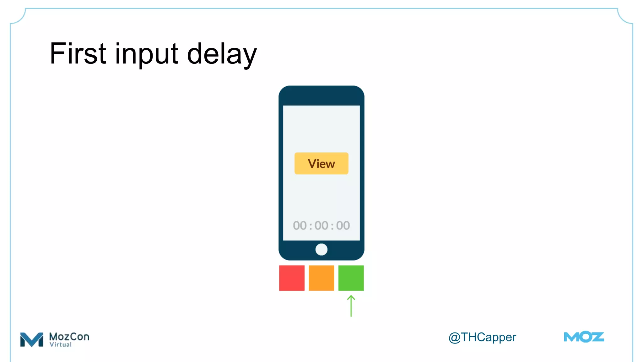 @THCapper
First input delay
 
