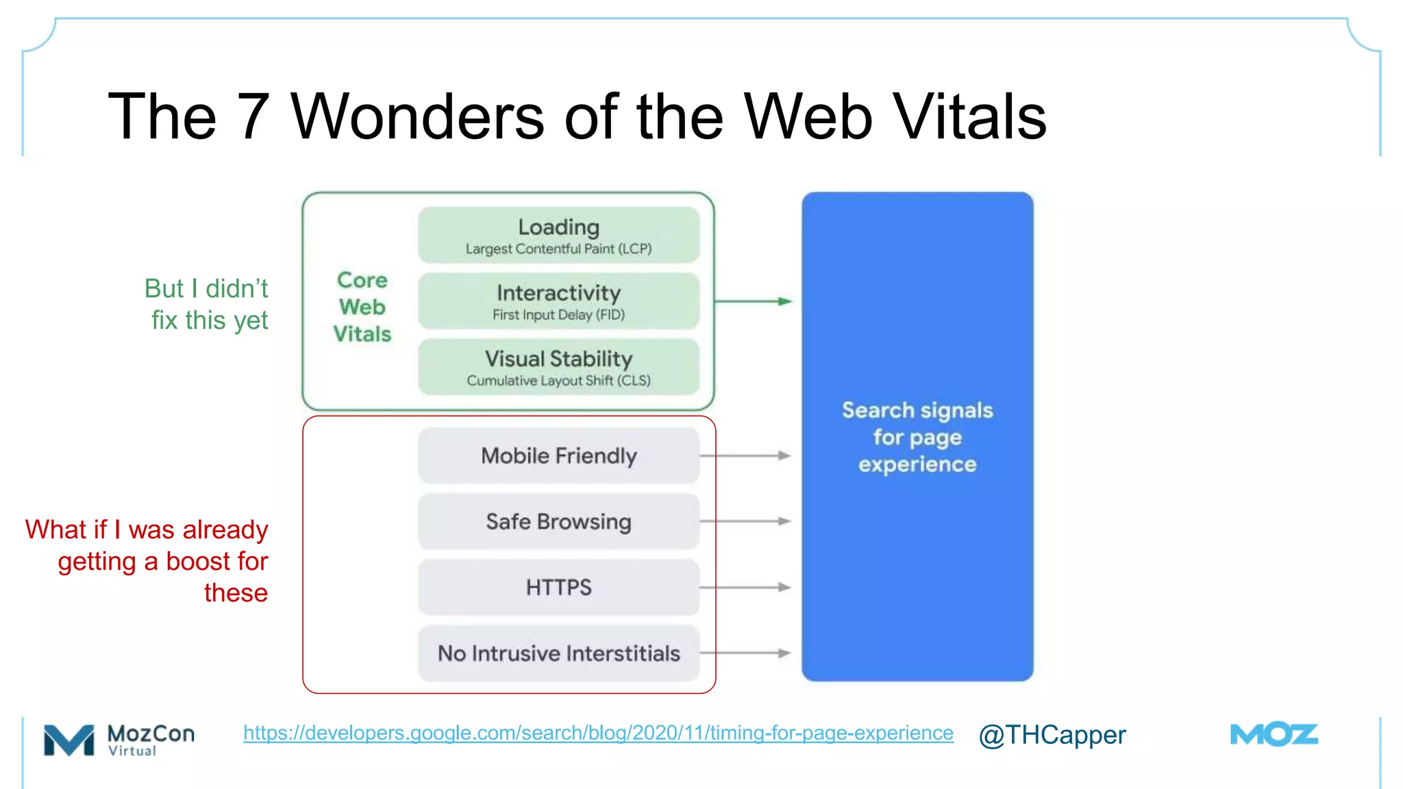 @THCapper
The 7 Wonders of the Web Vitals
But I didn’t
fix this yet
What if I was already
getting a boost for
these
https://developers.google.com/search/blog/2020/11/timing-for-page-experience
 