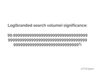 Log(branded search volume) significance:
99.99999999999999999999999999999999
9999999999999999999999999999999999
9999999999999999999999999999%
@THCapper
 