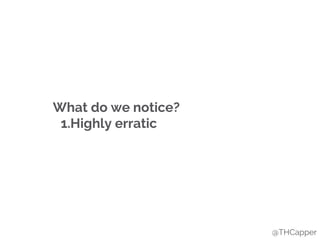 @THCapper
What do we notice?
1.Highly erratic
 