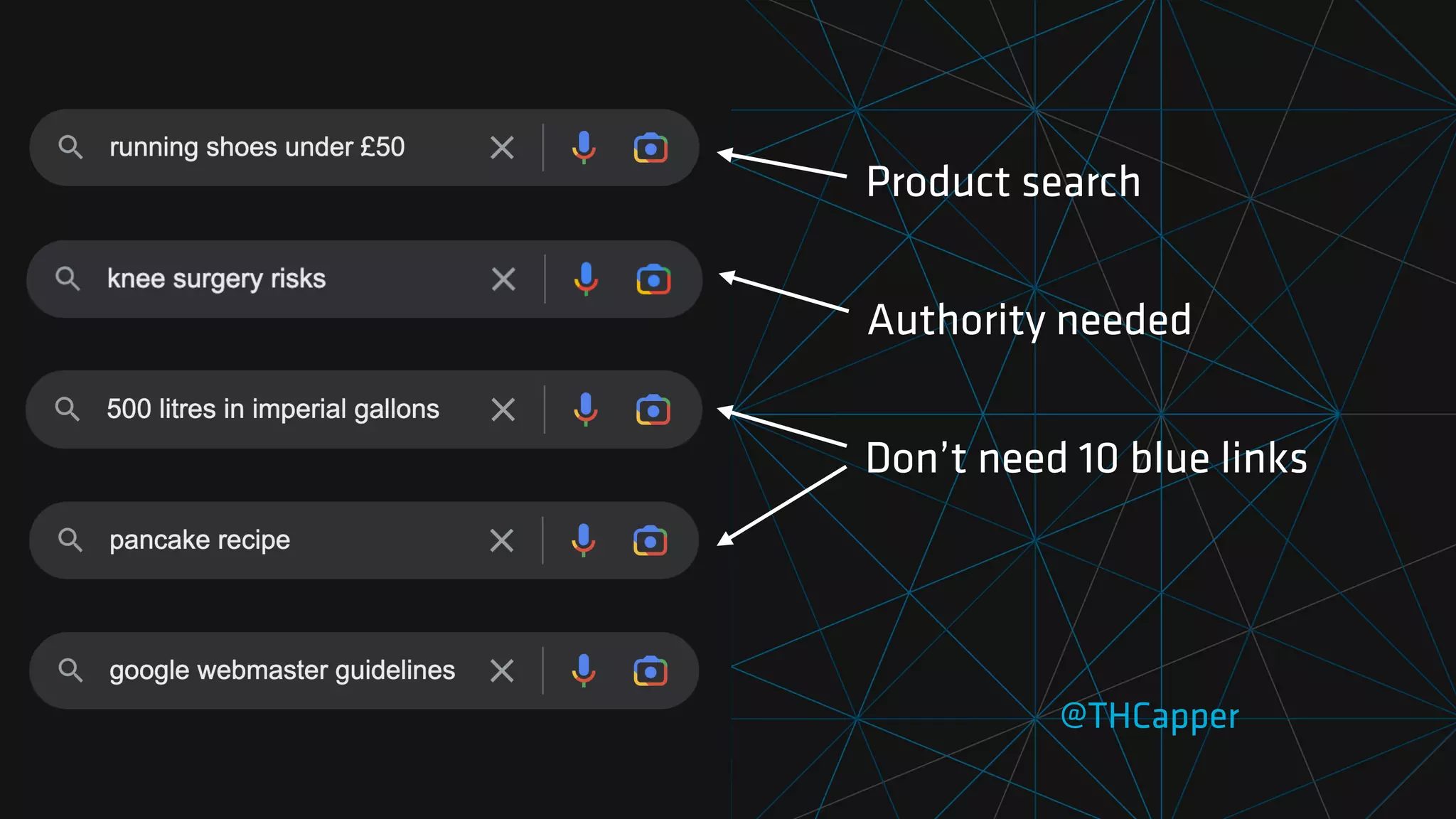 @THCapper
Don’t need 10 blue links
Authority needed
Product search
 