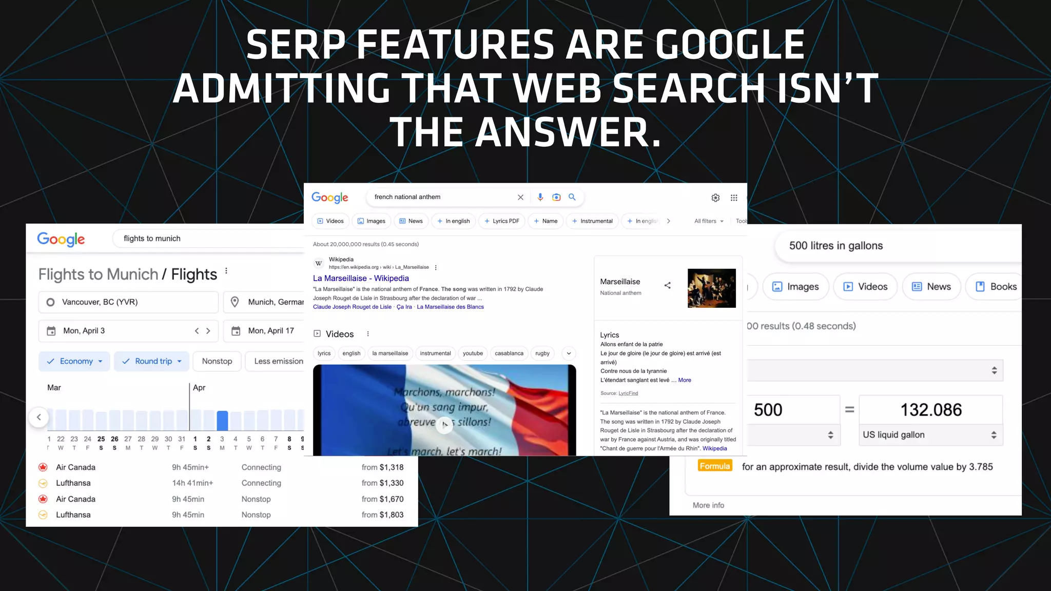 SERP FEATURES ARE GOOGLE
ADMITTING THAT WEB SEARCH ISN’T
THE ANSWER.
 
