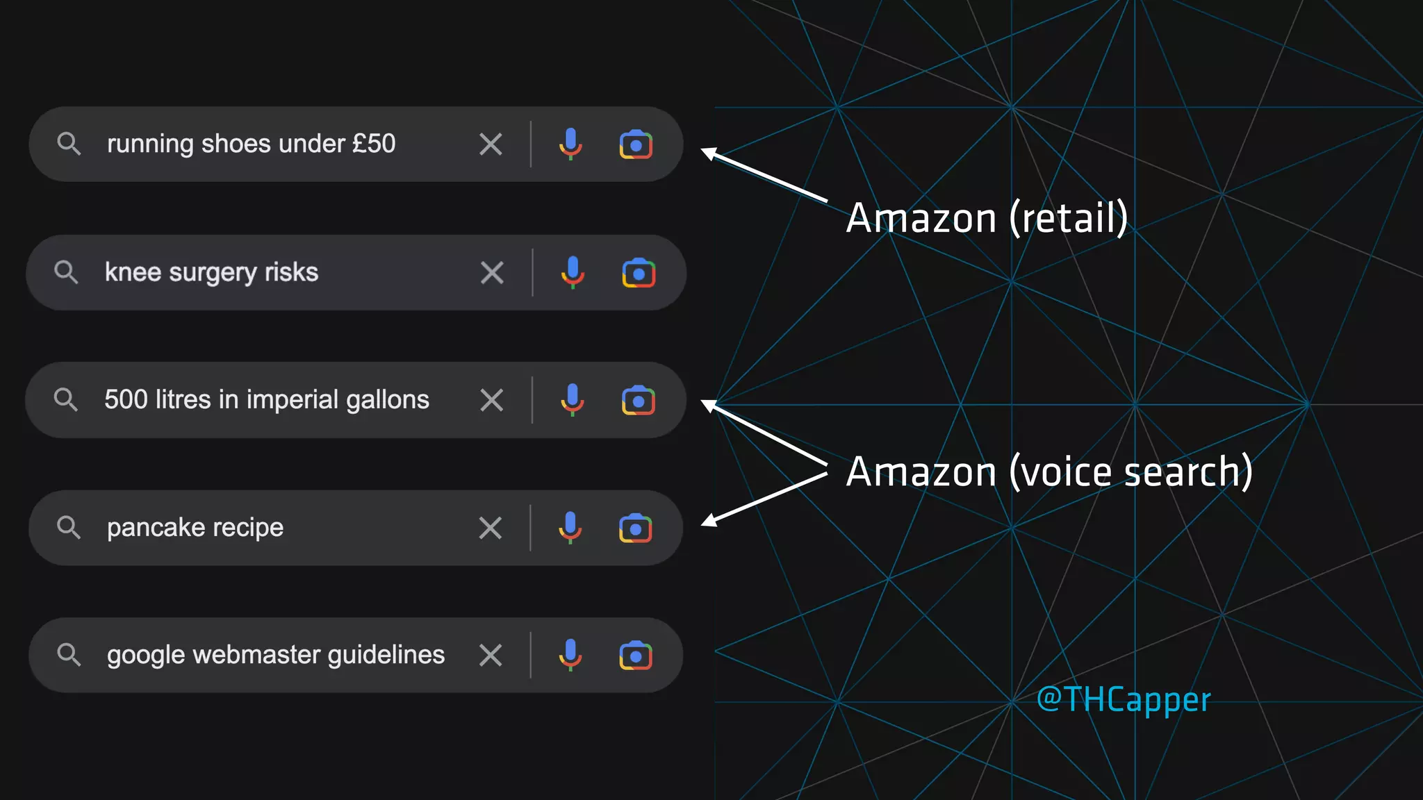 @THCapper
Amazon (retail)
Amazon (voice search)
 