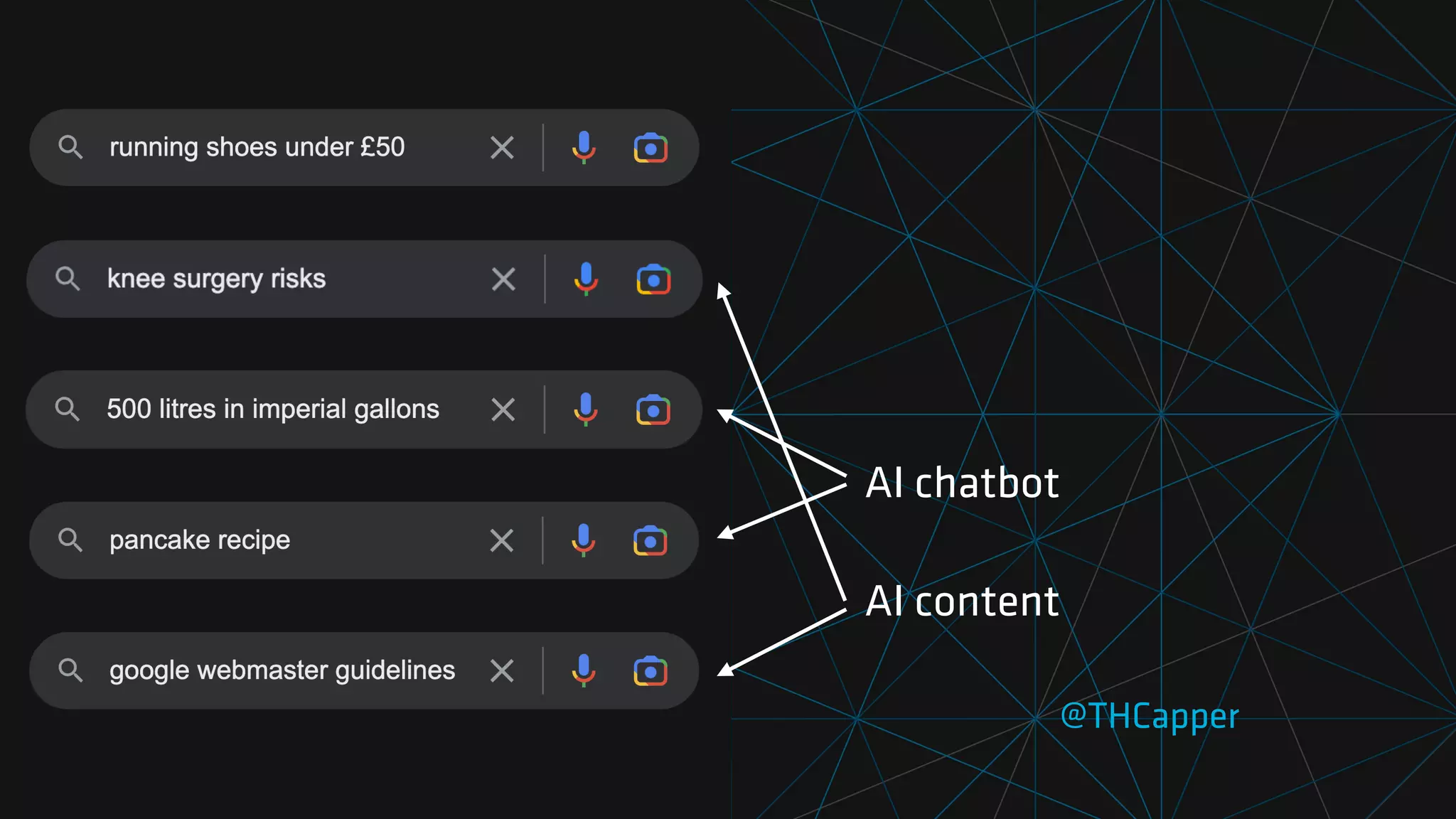 @THCapper
AI chatbot
AI content
 
