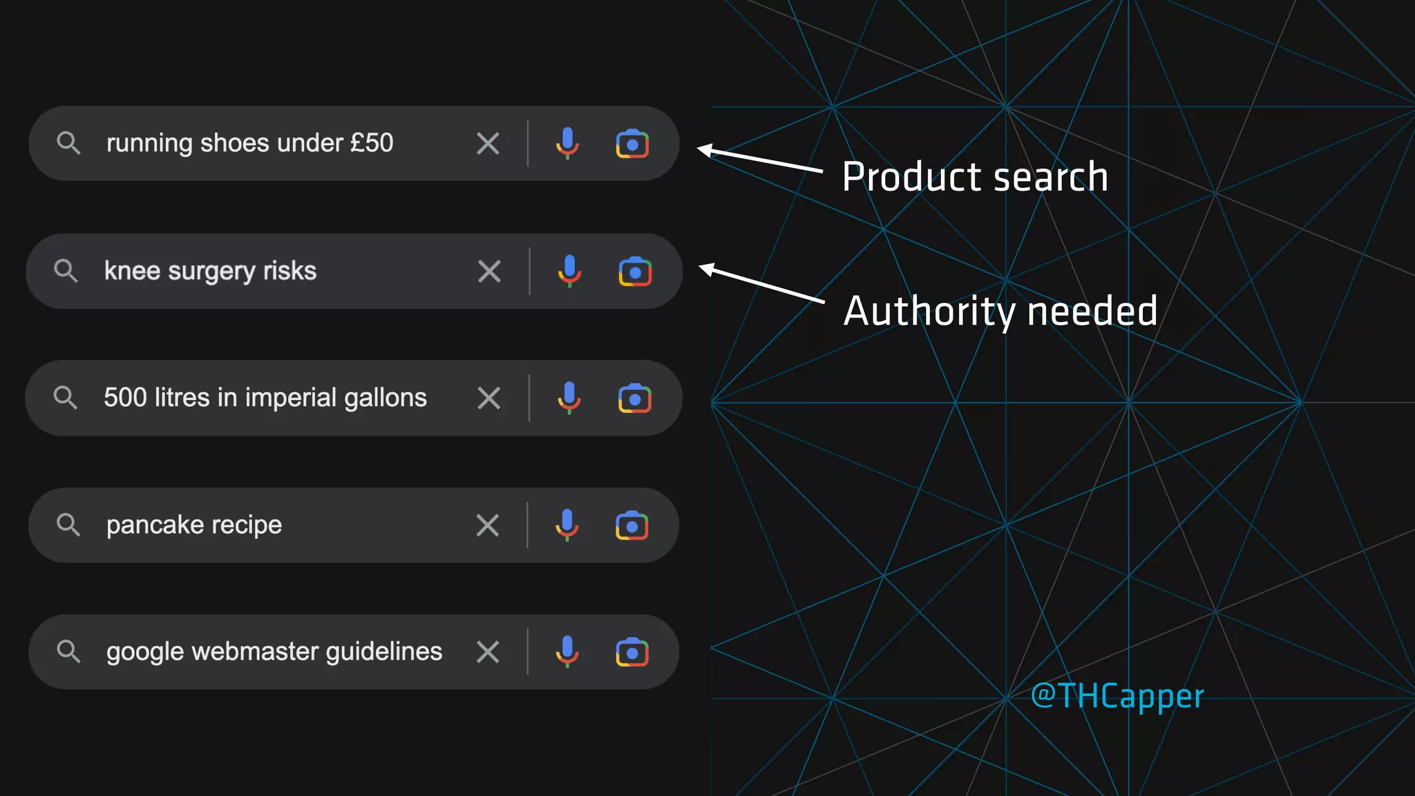 @THCapper
Authority needed
Product search
 
