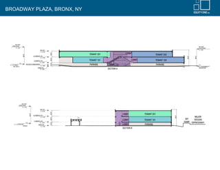 BROADWAY PLAZA, BRONX, NY
 