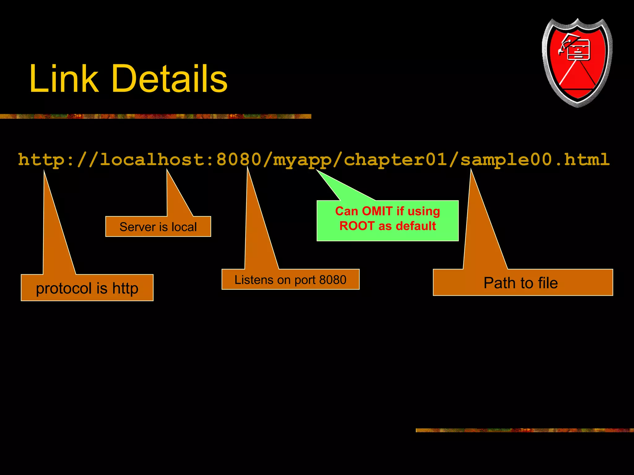 Link Details
http://localhost:8080/myapp/chapter01/sample00.html

Server is local

protocol is http

12

Can OMIT if using
ROOT as default

Listens on port 8080

Path to file

 