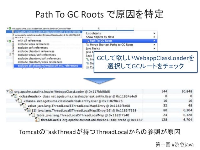 Tomcatの実装から学ぶクラスローダリーク 渋谷java