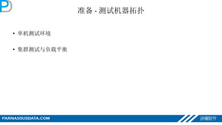 准备 - 测试机器拓扑
• 单机测试环境
• 集群测试与负载平衡
 