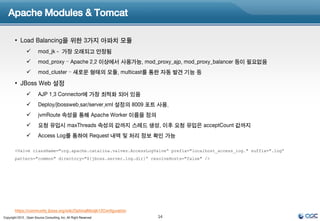 Apache Modules & Tomcat

        • Load Balancing을 위한 3가지 아파치 모듈
                        mod_jk - 가장 오래되고 안정됨
                        mod_proxy – Apache 2.2 이상에서 사용가능, mod_proxy_ajp, mod_proxy_balancer 등이 필요없음
                        mod_cluster – 새로운 형태의 모듈, multicast를 통한 자동 발견 기능 등
        • JBoss Web 설정
                        AJP 1.3 Connector에 가장 최적화 되어 있음
                        Deploy/jbossweb.sar/server.xml 설정의 8009 포트 사용.
                        jvmRoute 속성을 통해 Apache Worker 이름을 정의
                        요청 유입시 maxThreads 속성의 값까지 스레드 생성, 이후 요청 유입은 acceptCount 값까지
                        Access Log를 통하여 Request 내역 및 처리 정보 확인 가능

        <Valve className="org.apache.catalina.valves.AccessLogValve“ prefix="localhost_access_log." suffix=".log“
        pattern="common" directory="${jboss.server.log.dir}“ resolveHosts="false" />




        https://community.jboss.org/wiki/OptimalModjk12Configuration
Copyright 2012 , Open Source Consulting, Inc. All Right Reserved       14
 